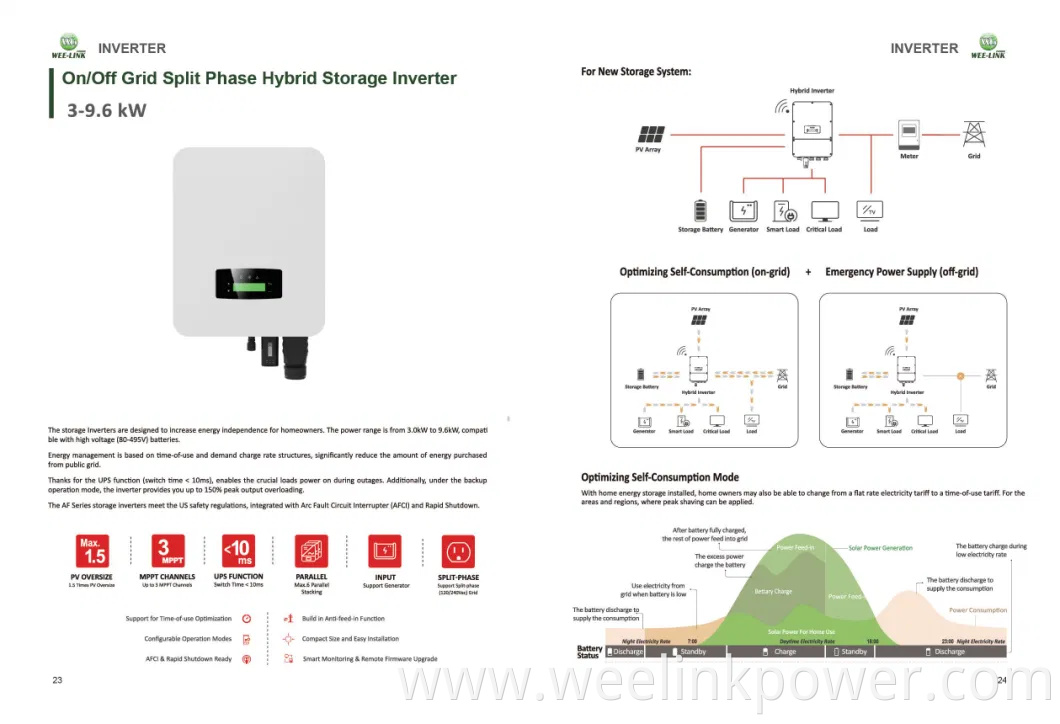 Weelink on/off Split Phase High Efficiency Hybrid Solar RS485 Inverter